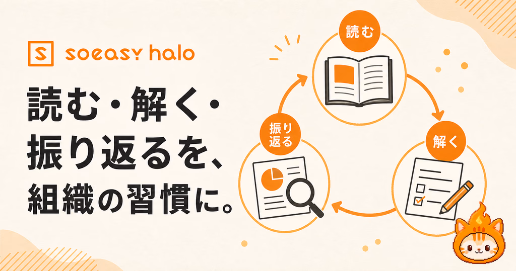 読む、解く、振り返るを繰り返す学習サイクル